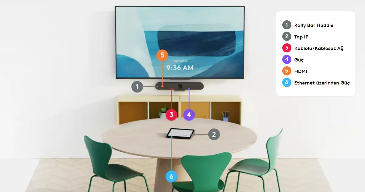 Rally-Bar-Huddle-Kablolama1